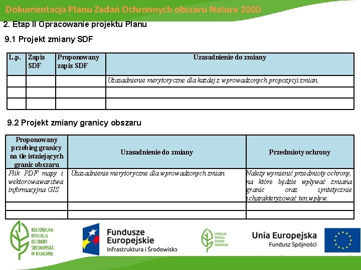 Dokumentacja Planu Zadań Ochronnych obszaru Natura 2000 2. Etap II Opracowanie projektu Planu 9.