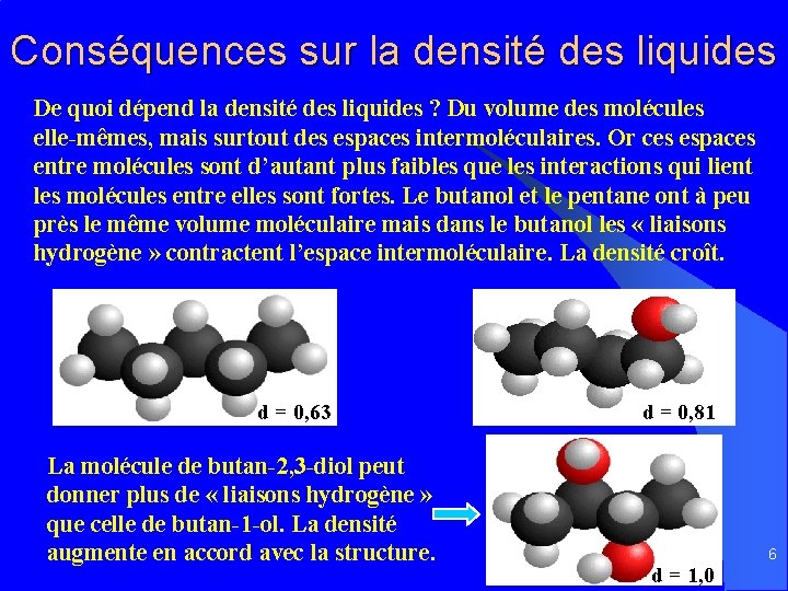 Conséquences sur la densité des liquides De quoi dépend la densité des liquides ?