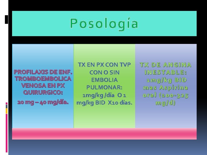Posología TX EN PX CON TVP PROFILAXIS DE ENF. CON O SIN TROMBOEMBOLICA EMBOLIA
