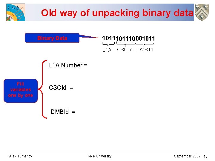 Old way of unpacking binary data Binary Data 101110001011 L 1 A CSC Id