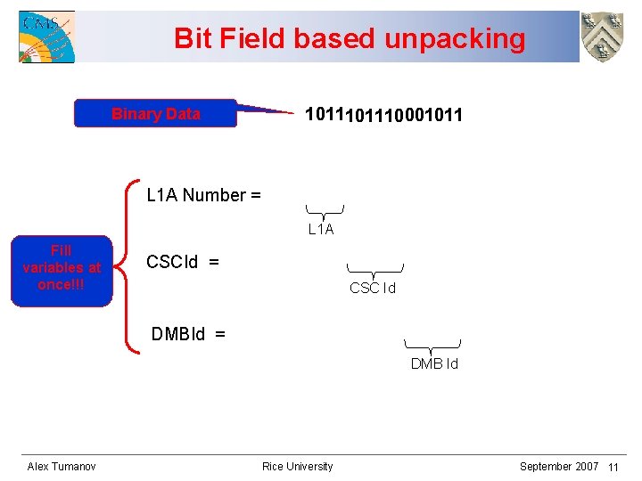 Bit Field based unpacking Binary Data 101110001011 L 1 A Number = L 1