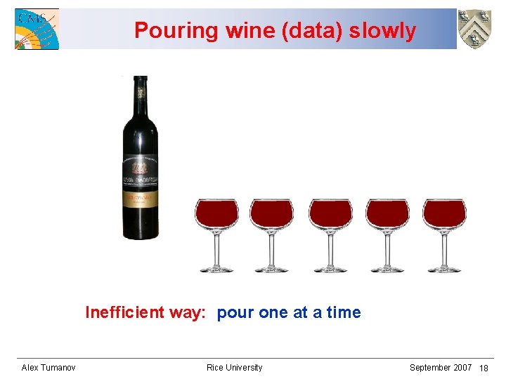 Pouring wine (data) slowly Inefficient way: pour one at a time Alex Tumanov Rice