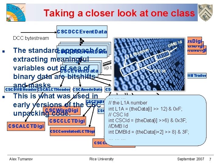 Taking a closer look at one class CSCDCCEvent. Data DCC bytestream CSCDDUEvent. Data standard.