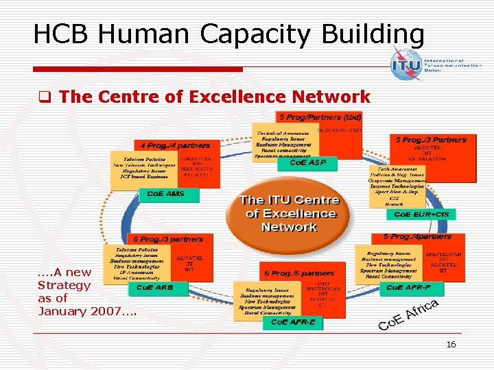 HCB Human Capacity Building q The Centre of Excellence Network …. A new Strategy