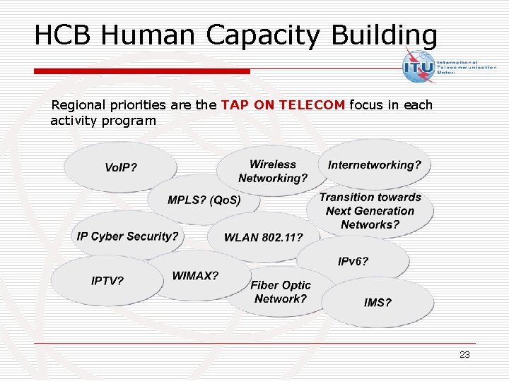 HCB Human Capacity Building Regional priorities are the TAP ON TELECOM focus in each