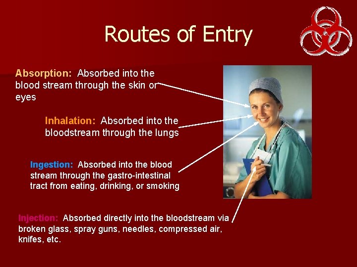 Routes of Entry Absorption: Absorbed into the blood stream through the skin or eyes