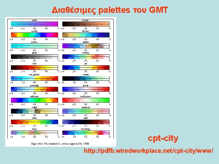Διαθέσιμες palettes του GMT cpt-city http: //pdfb. wiredworkplace. net/cpt-city/www/ 