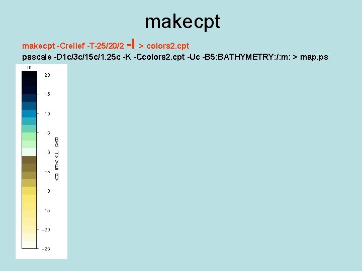 makecpt -I makecpt -Crelief -T-25/20/2 > colors 2. cpt psscale -D 1 c/3 c/15