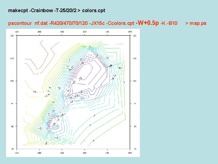 makecpt -Crainbow -T-25/20/2 > colors. cpt pscontour nf. dat -R 420/470/70/120 -JX 15 c