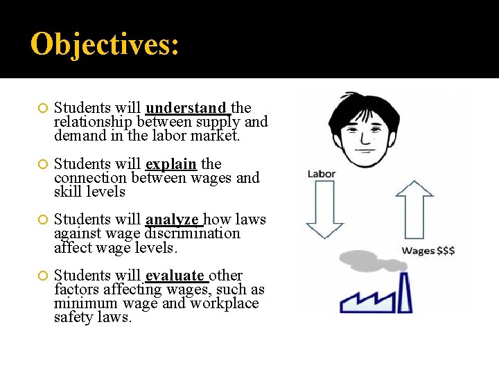 Objectives: Students will understand the relationship between supply and demand in the labor market.