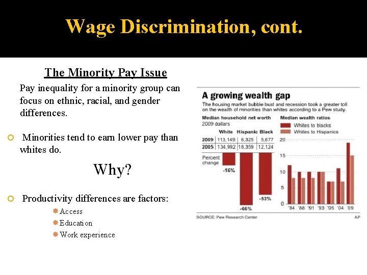 Wage Discrimination, cont. The Minority Pay Issue Pay inequality for a minority group can