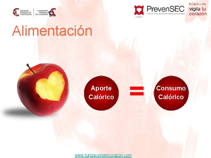 Alimentación Aporte Calórico = www. fundaciondelcorazon. com Consumo Calórico 