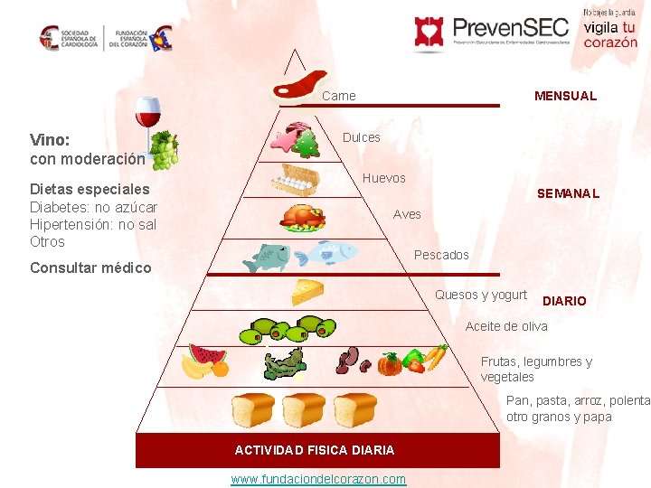 Carne Vino: con moderación Dietas especiales Diabetes: no azúcar Hipertensión: no sal Otros MENSUAL