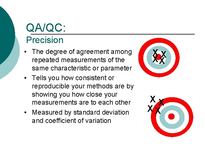 QA/QC: Precision • The degree of agreement among repeated measurements of the same characteristic