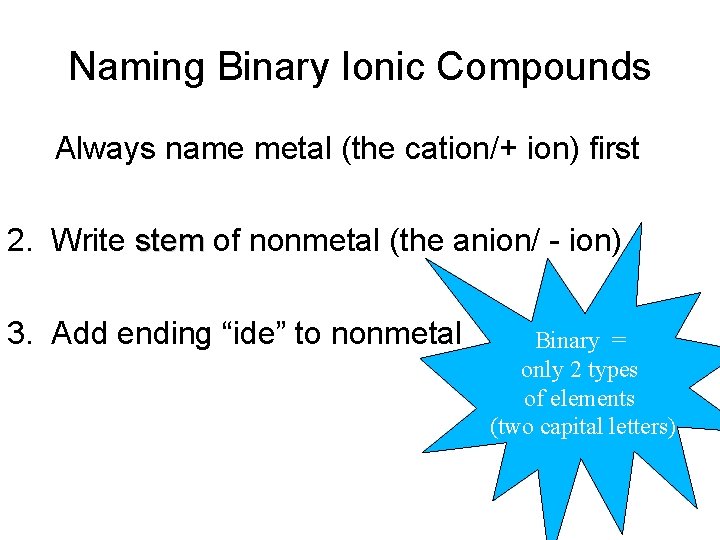 Naming Binary Ionic Compounds 1. Always name metal (the cation/+ ion) first 2. Write