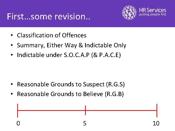 First…some revision. . • Classification of Offences • Summary, Either Way & Indictable Only