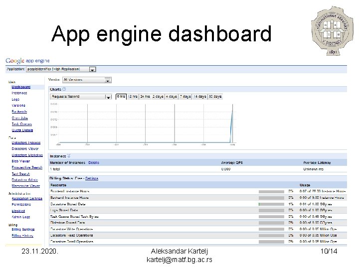 App engine dashboard 23. 11. 2020. Aleksandar Kartelj kartelj@matf. bg. ac. rs 10/14 