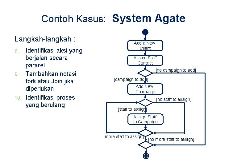 Contoh Kasus: System Agate Langkah-langkah : Identifikasi aksi yang berjalan secara pararel 9. Tambahkan