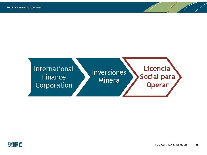FINANCIANDO MINERIA SOSTENIBLE International Finance Corporation Inversiones Minera Licencia Social para Operar Presentación FOMINE,