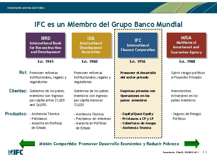 FINANCIANDO MINERIA SOSTENIBLE IFC es un Miembro del Grupo Banco Mundial IBRD IDA International