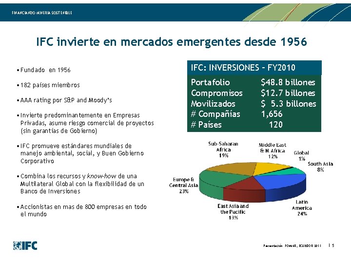 FINANCIANDO MINERIA SOSTENIBLE IFC invierte en mercados emergentes desde 1956 • Fundado en 1956