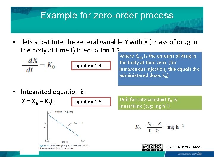 Example for zero-order process • lets substitute the general variable Y with X (