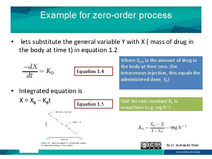 Example for zero-order process • lets substitute the general variable Y with X (