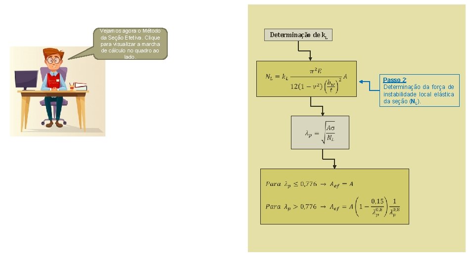 Vejamos agora o Método da Seção Efetiva. Clique para visualizar a marcha de cálculo