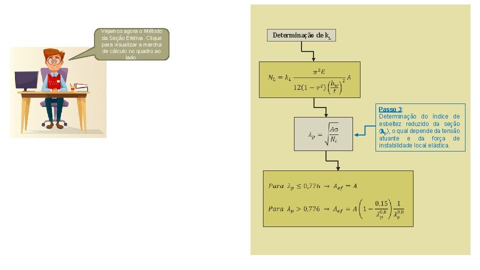 Vejamos agora o Método da Seção Efetiva. Clique para visualizar a marcha de cálculo