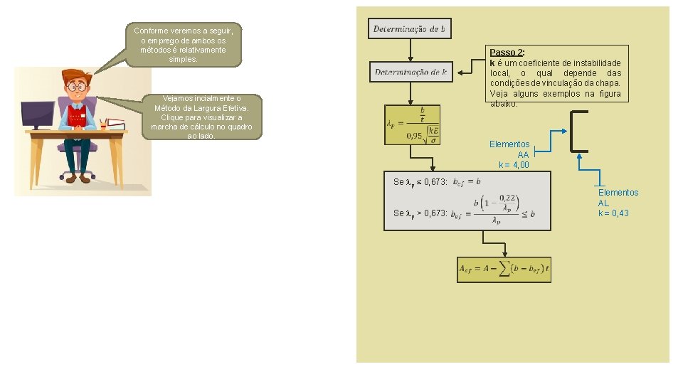 Conforme veremos a seguir, o emprego de ambos os métodos é relativamente simples. Passo