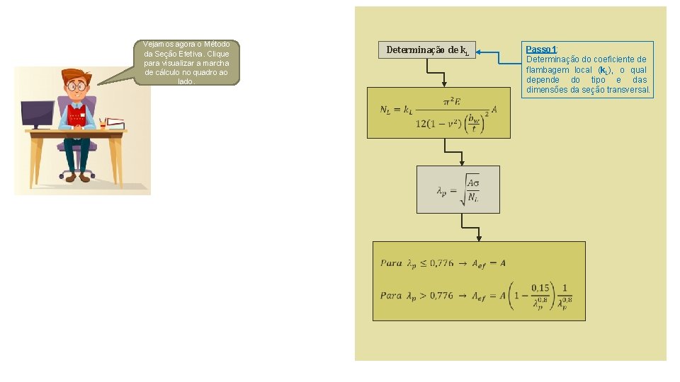 Vejamos agora o Método da Seção Efetiva. Clique para visualizar a marcha de cálculo