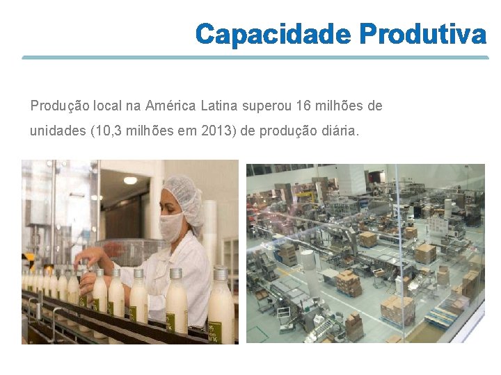 Capacidade Produtiva Produção local na América Latina superou 16 milhões de unidades (10, 3