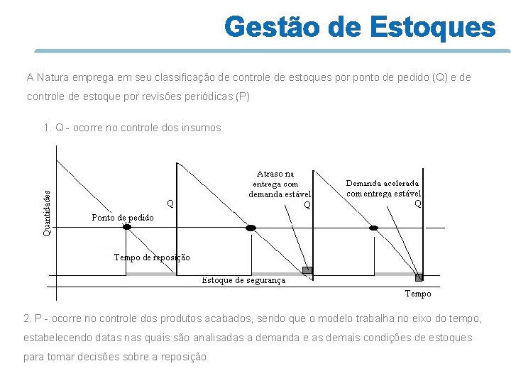 Gestão de Estoques A Natura emprega em seu classificação de controle de estoques por