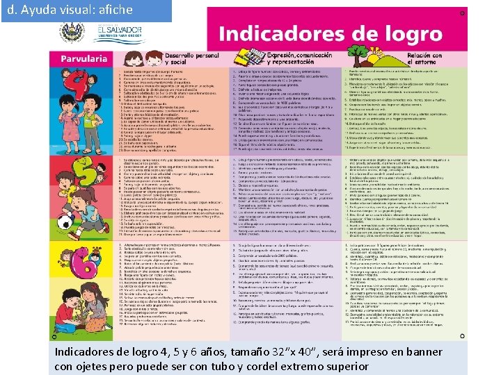 d. Ayuda visual: afiche Indicadores de logro 4, 5 y 6 años, tamaño 32”x