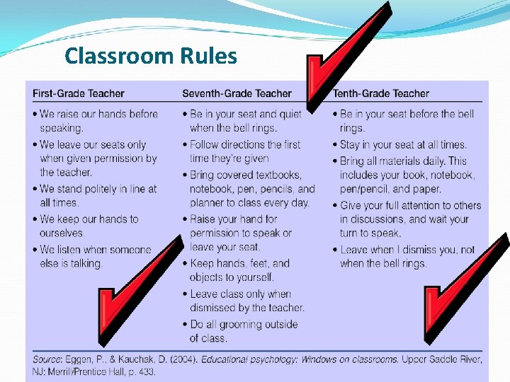 Classroom Rules 