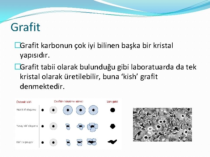 Grafit �Grafit karbonun çok iyi bilinen başka bir kristal yapısıdır. �Grafit tabii olarak bulunduğu