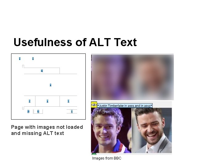 Usefulness of ALT Text Page with images not loaded and missing ALT text Images