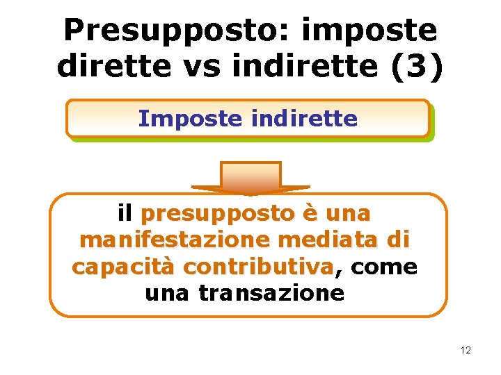 Presupposto: imposte dirette vs indirette (3) Imposte indirette il presupposto è una manifestazione mediata