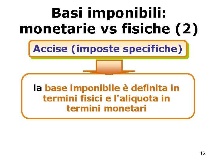 Basi imponibili: monetarie vs fisiche (2) Accise (imposte specifiche) la base imponibile è definita