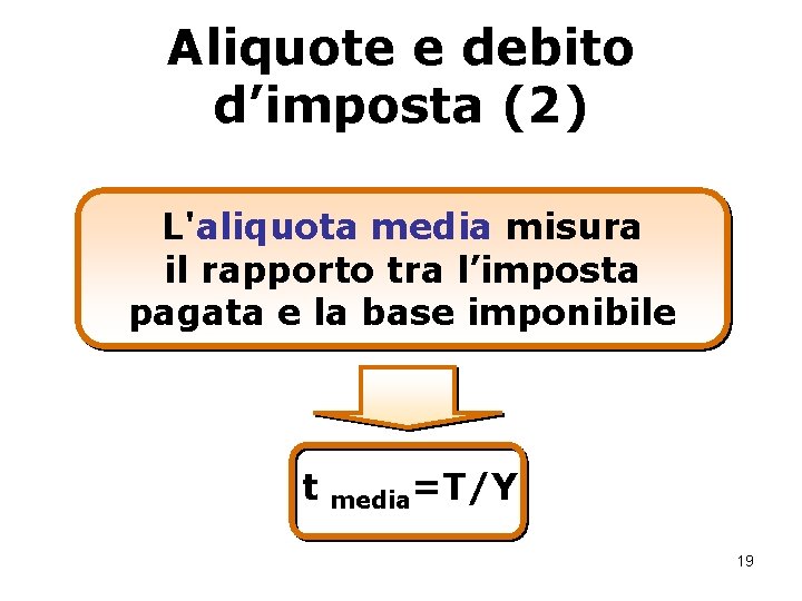 Aliquote e debito d’imposta (2) L'aliquota media misura il rapporto tra l’imposta pagata e