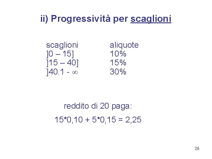 ii) Progressività per scaglioni ]0 – 15] ]15 – 40] ]40. 1 - aliquote