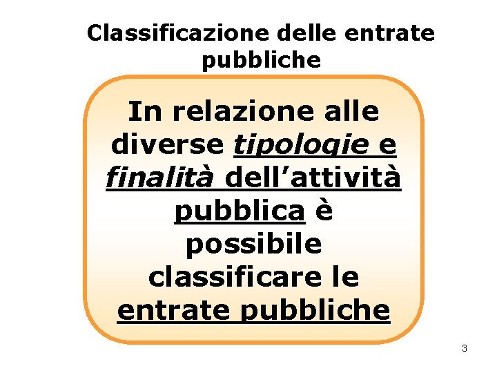 Classificazione delle entrate pubbliche In relazione alle diverse tipologie e finalità dell’attività pubblica è