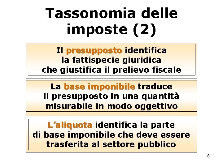 Tassonomia delle imposte (2) Il presupposto identifica la fattispecie giuridica che giustifica il prelievo