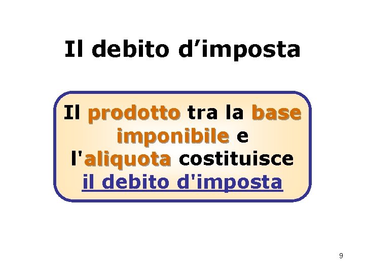 Il debito d’imposta Il prodotto tra la base imponibile e l'aliquota costituisce il debito