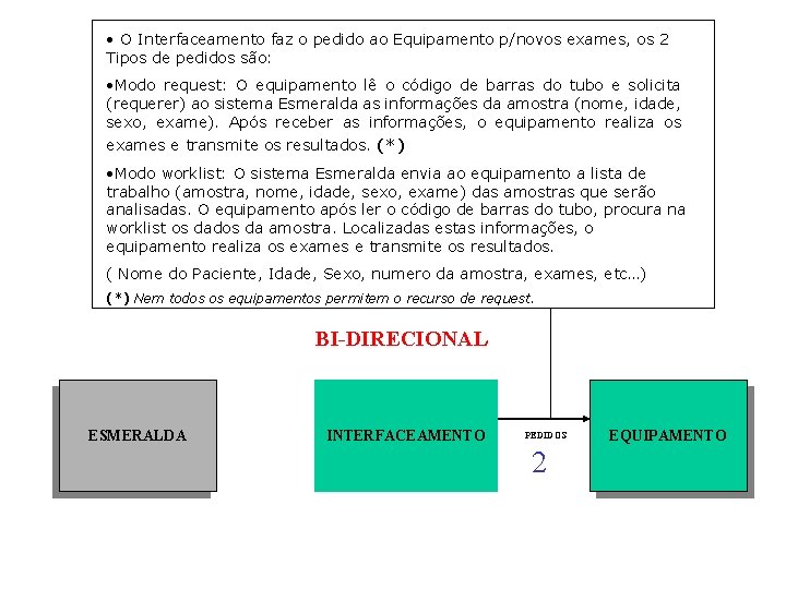  • O Interfaceamento faz o pedido ao Equipamento p/novos exames, os 2 Tipos