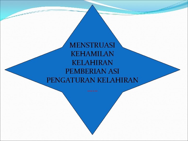 MENSTRUASI KEHAMILAN KELAHIRAN PEMBERIAN ASI PENGATURAN KELAHIRAN …… 