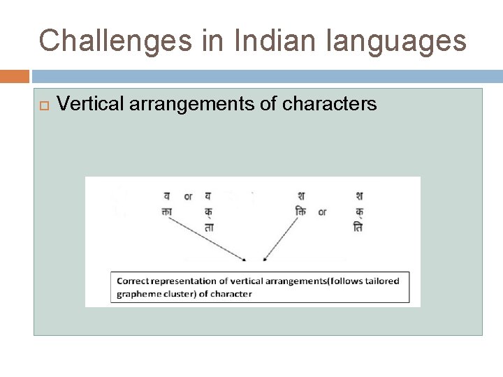 Challenges in Indian languages Vertical arrangements of characters 