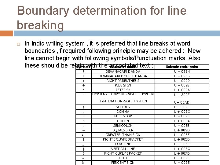 Boundary determination for line breaking In Indic writing system , it is preferred that