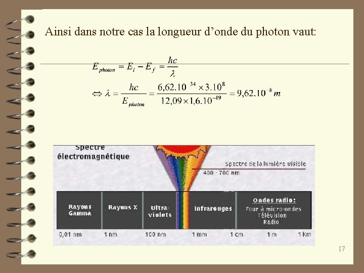 Ainsi dans notre cas la longueur d’onde du photon vaut: 17 