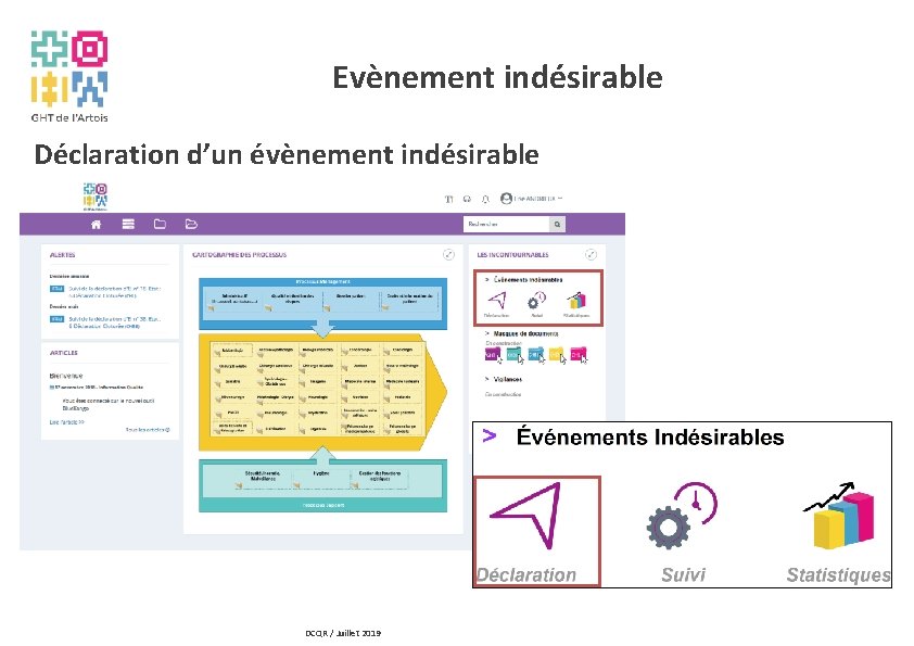 Evènement indésirable Déclaration d’un évènement indésirable DCQR / Juillet 2019 